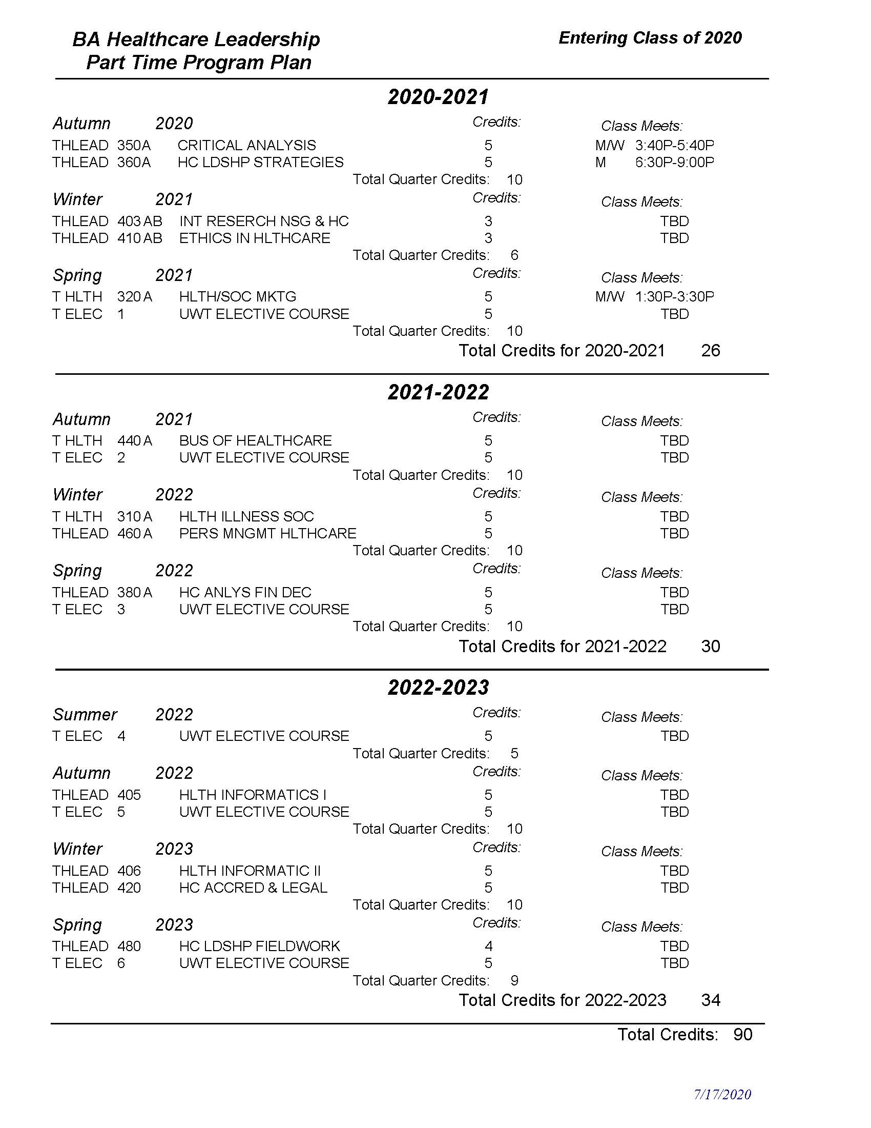 Uw Spring 2022 Time Schedule Healthcare Leadership Sample Program Plans | School Of Nursing & Healthcare  Leadership | University Of Washington Tacoma