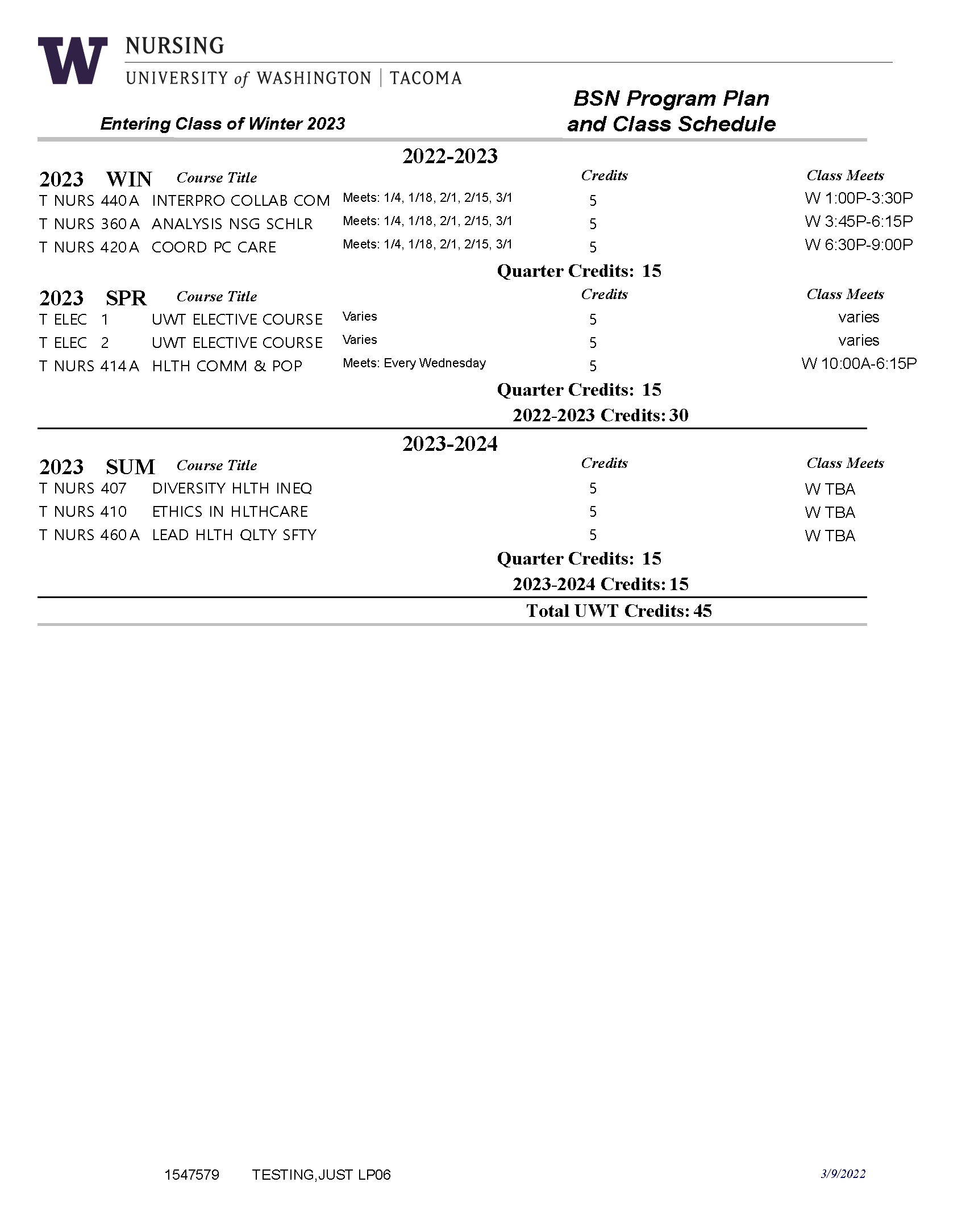 RNBSN Sample Program Plans School of Nursing & Healthcare Leadership