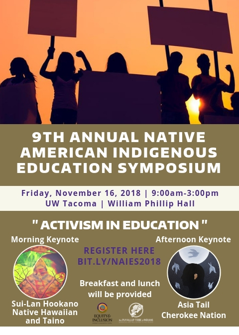 2018 Indigenous Symposium Poster