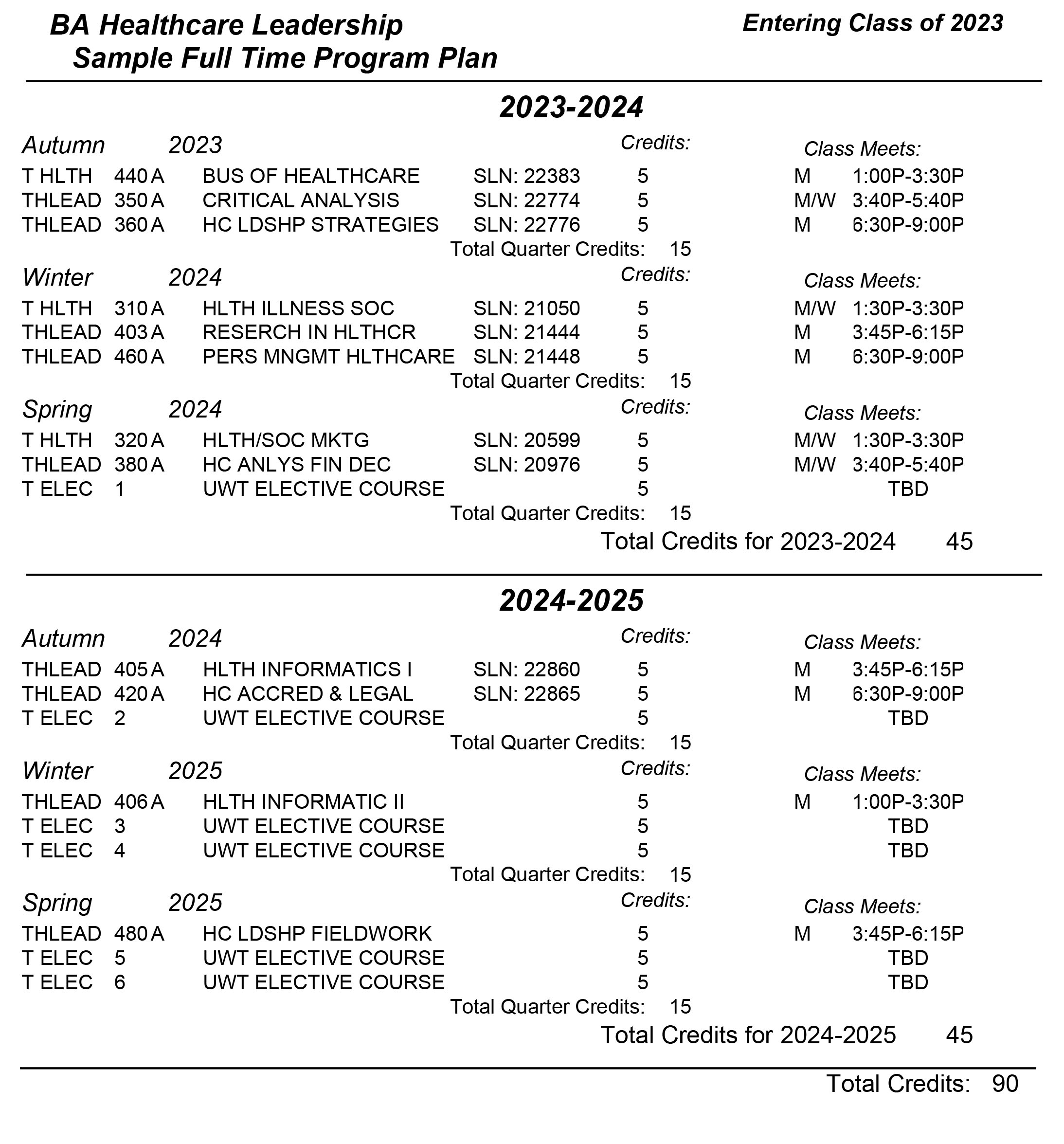 2023 BAHCL Sample Program Plan