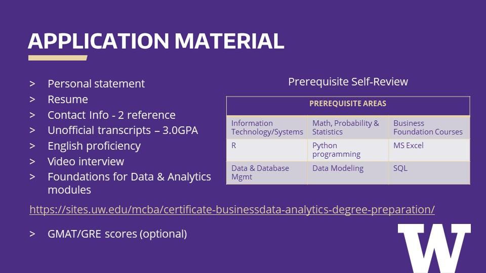 Application - Master of Science Business Analytics