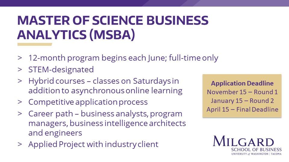 Master of Science Business Analytics